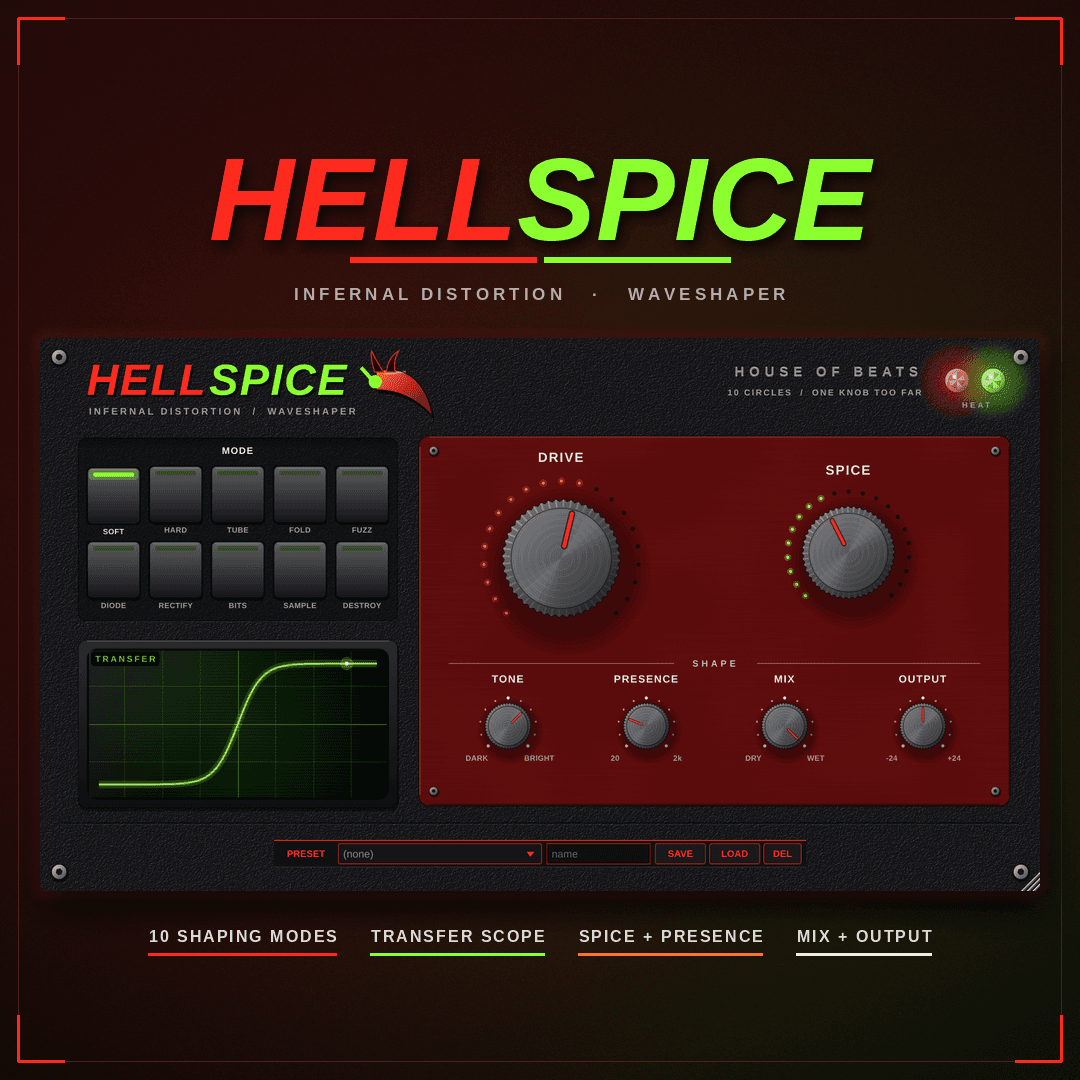 HellSpice distortion and waveshaper cover