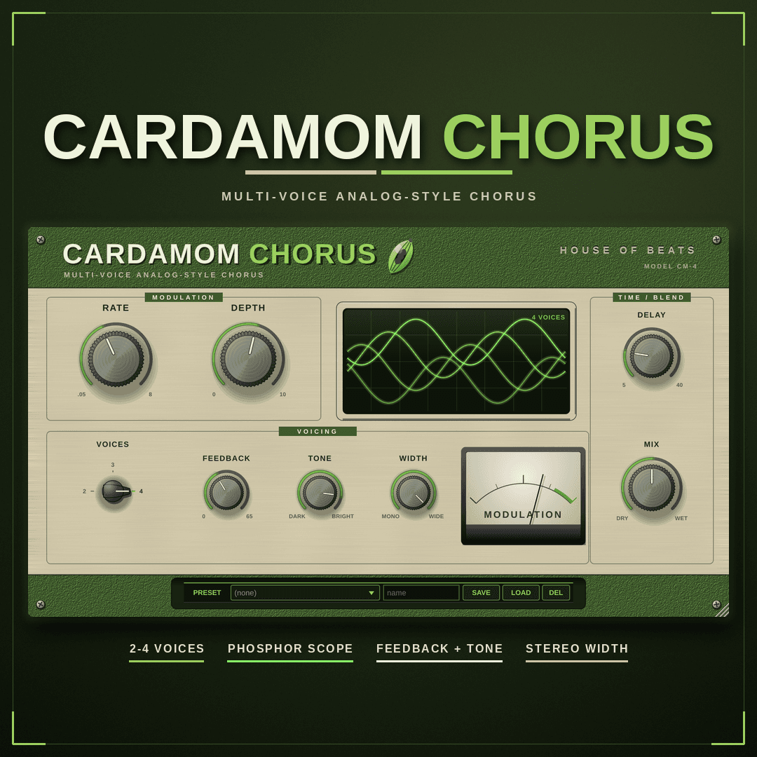 CardamomChorus artwork — five voice pods and mix bar