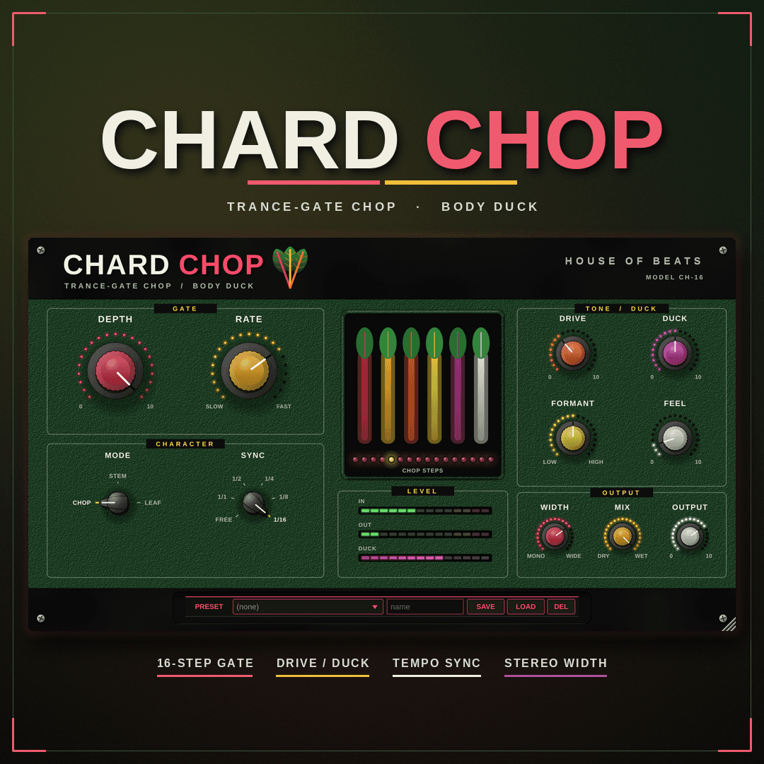 ChardChop cover — chop · rib · ruby gate