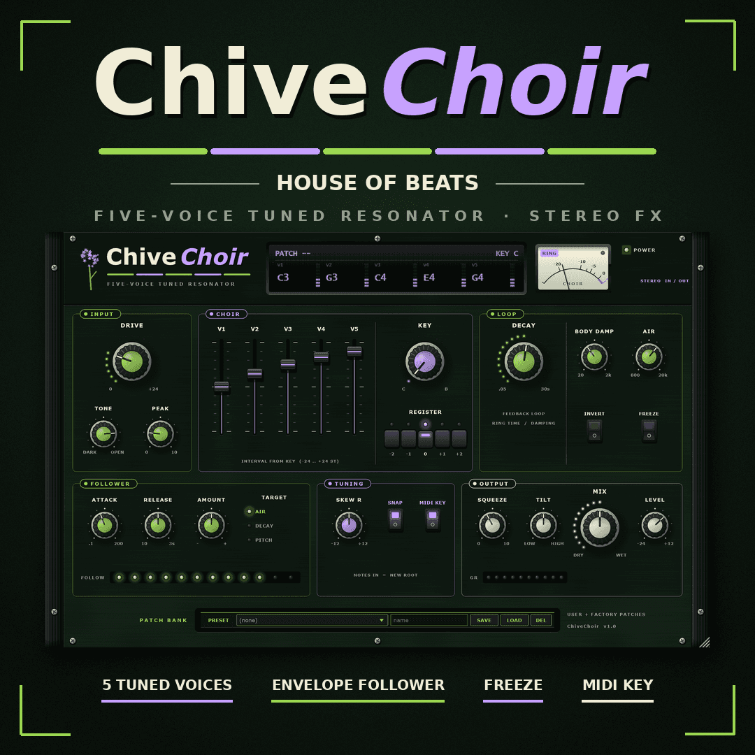 ChiveChoir cover: dark green hardware-style resonator panel with lavender CHOIR lettering, FIVE-VOICE TUNED RESONATOR, HOUSE OF BEATS