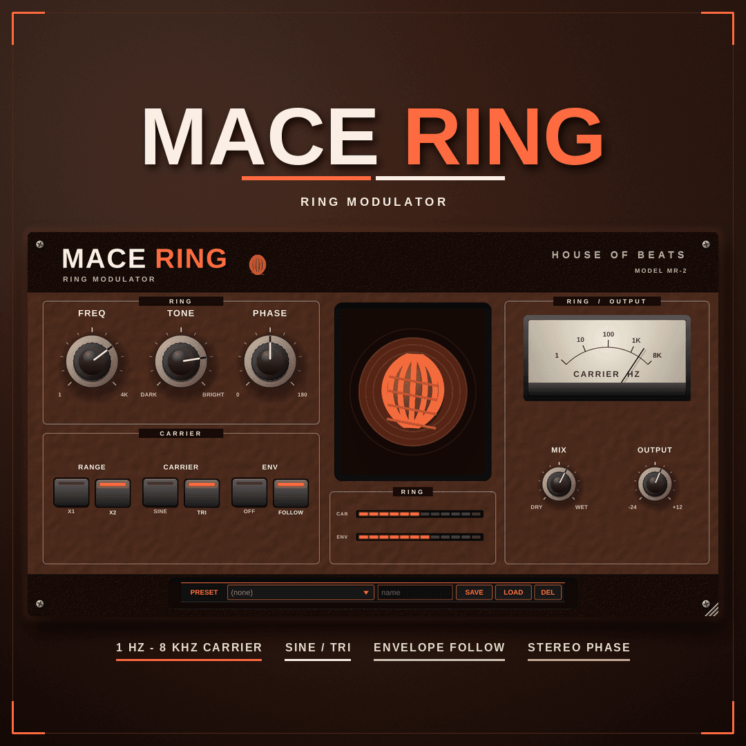 MaceRing analog-ish ring modulator cover