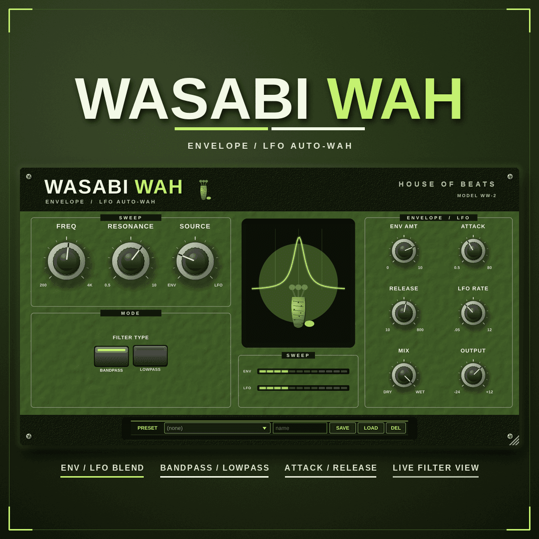 WasabiWah envelope auto-wah cover